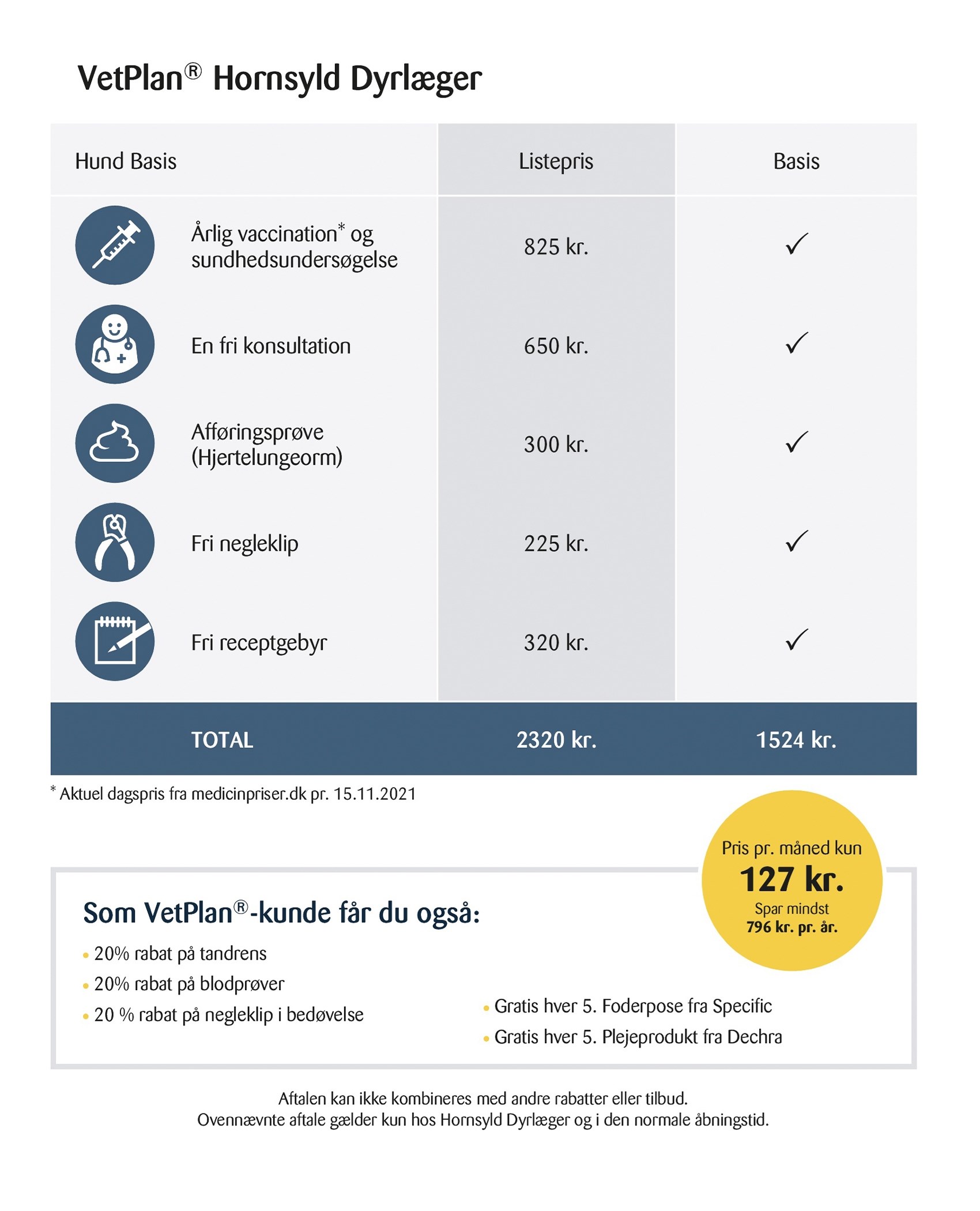 desinfektionsmiddel Redaktør acceptabel Vetplan